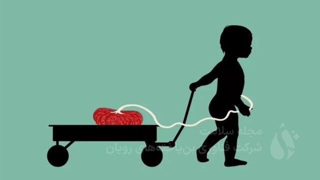 درمان کم‌خونی آپلاست...