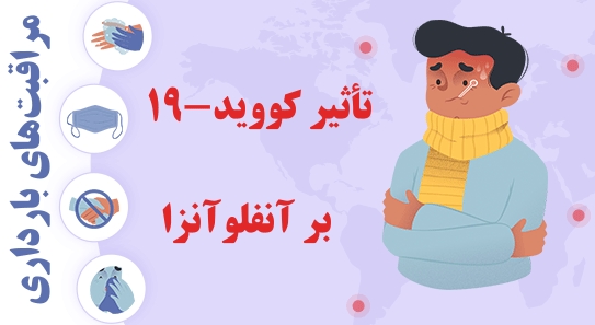 بیماری کووید-19 چه تاثیری بر ف...