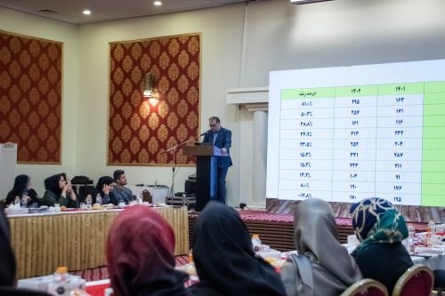استان های با بیشترین درصد رشد ...