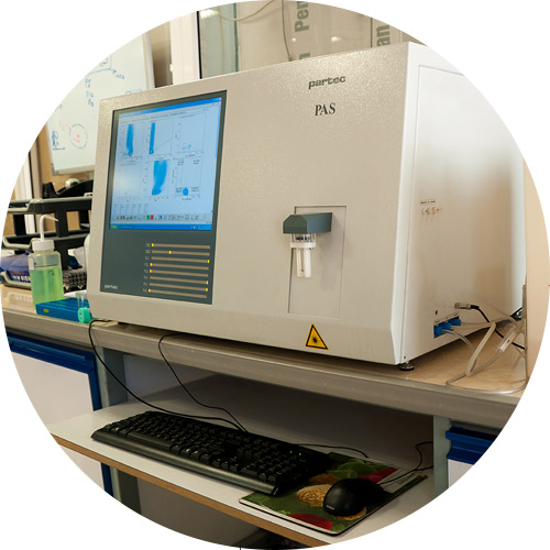 Flowcytometry